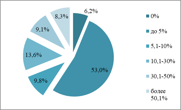 image001.png image001.png