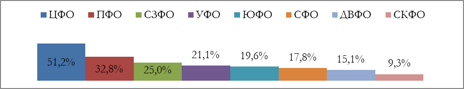 image001.png image001.png